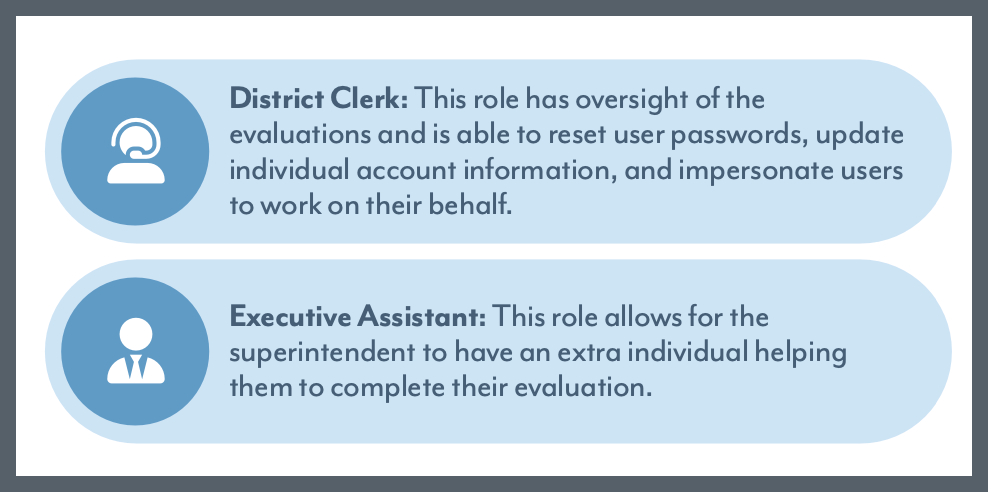 District Clerk -vs- Executive Assistant.png